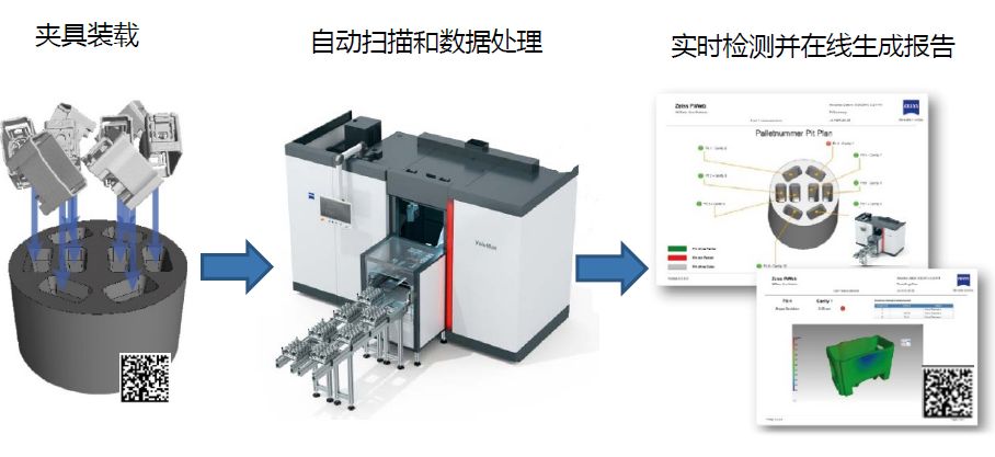 三门峡三门峡蔡司三门峡工业CT